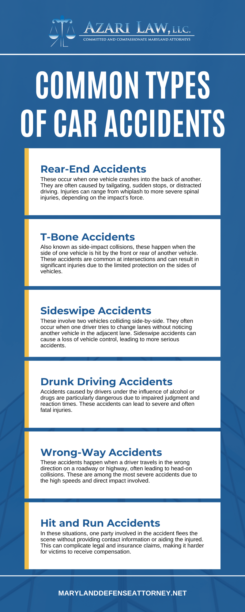 Common Types of Car Accidents Infographic